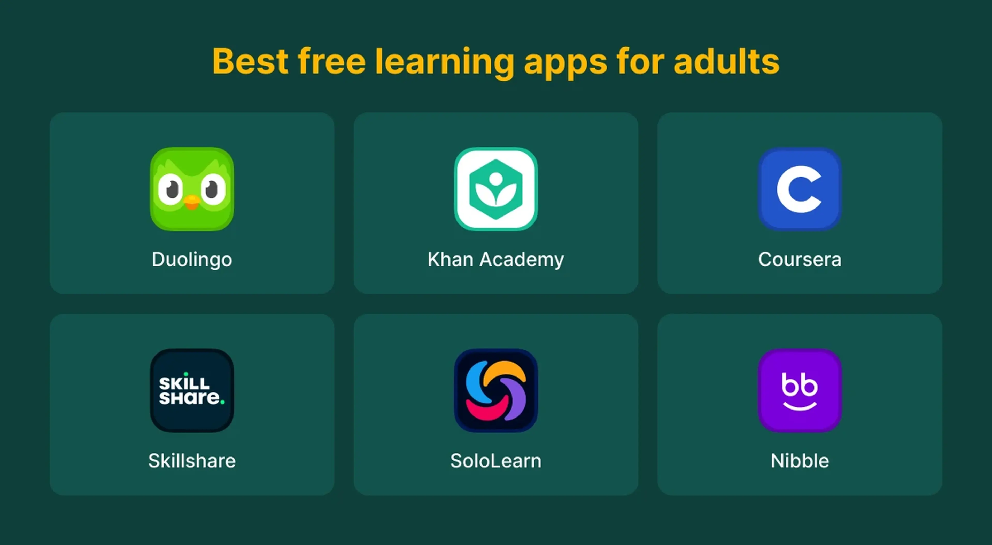 Best free learning apps for adults grid on dark green background featuring Duolingo, Khan Academy, Coursera, Skillshare, SoloLearn, and Nibble app icons for microlearning and quizzes