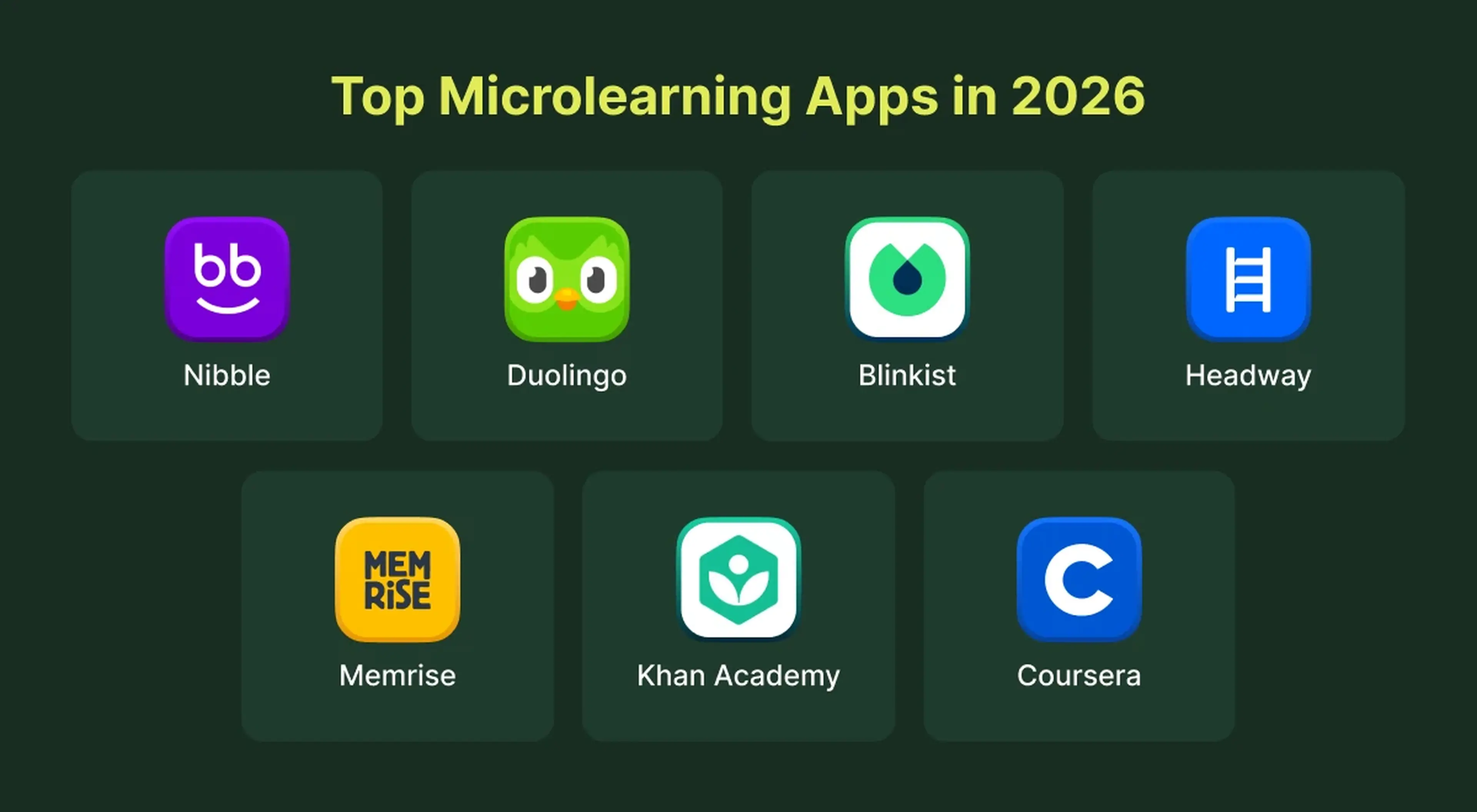 Top microlearning apps icons including Nibble, Duolingo, Blinkist, Headway, Memrise, Khan Academy, and Coursera on a dark green background