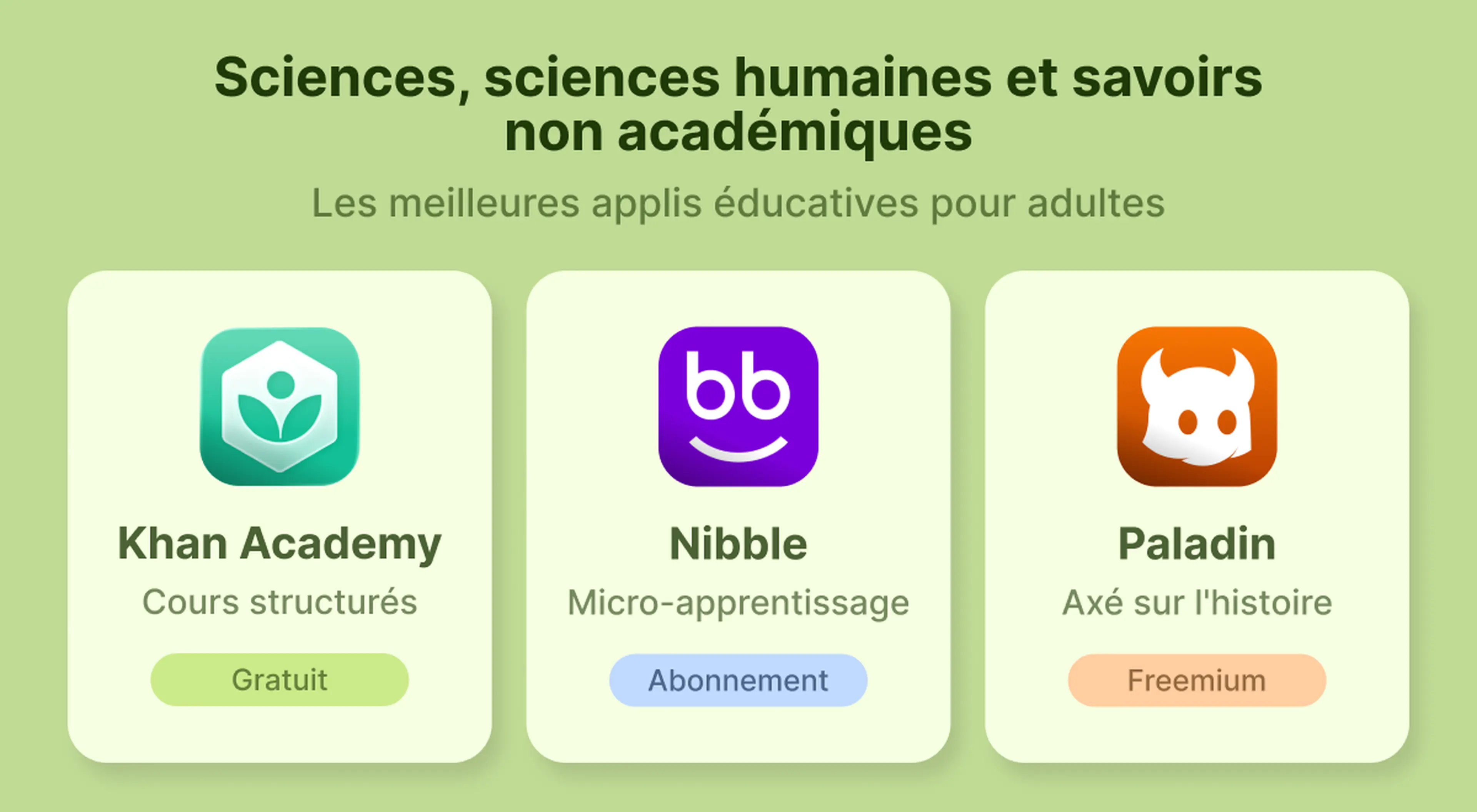 Comparatif des meilleures applis éducatives pour adultes en sciences et sciences humaines, présentant Khan Academy gratuit, Nibble sur abonnement et Paladin en freemium