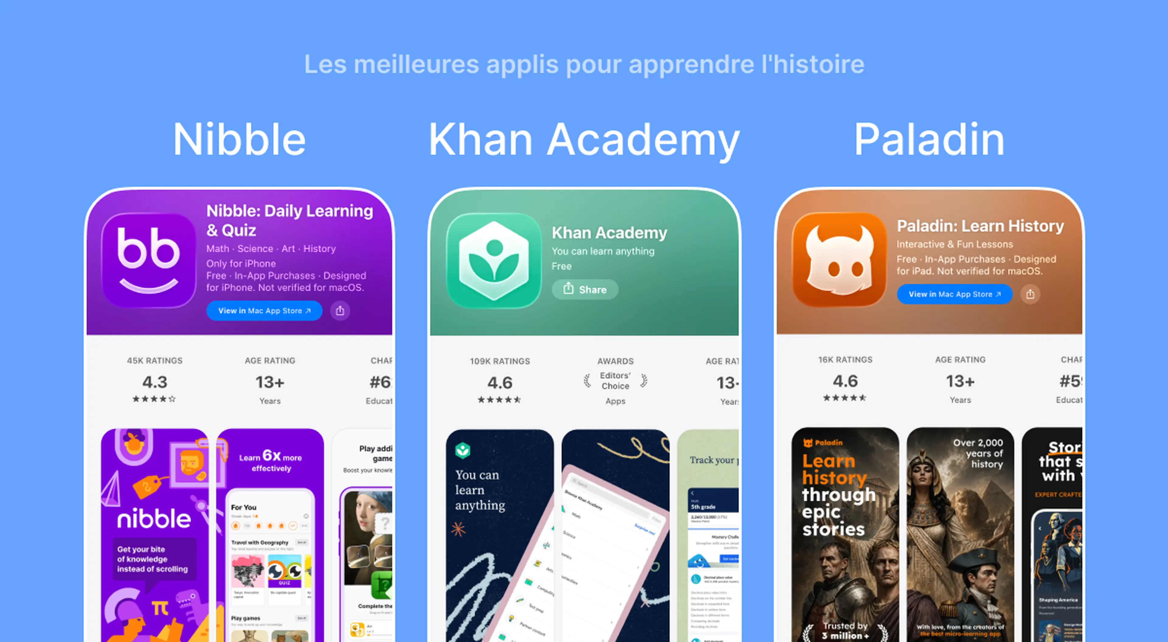 Comparatif des meilleures apps to learn history sur l'App Store avec Nibble, Khan Academy et Paladin, montrant leurs notes, âges recommandés et aperçus de contenu sur fond bleu