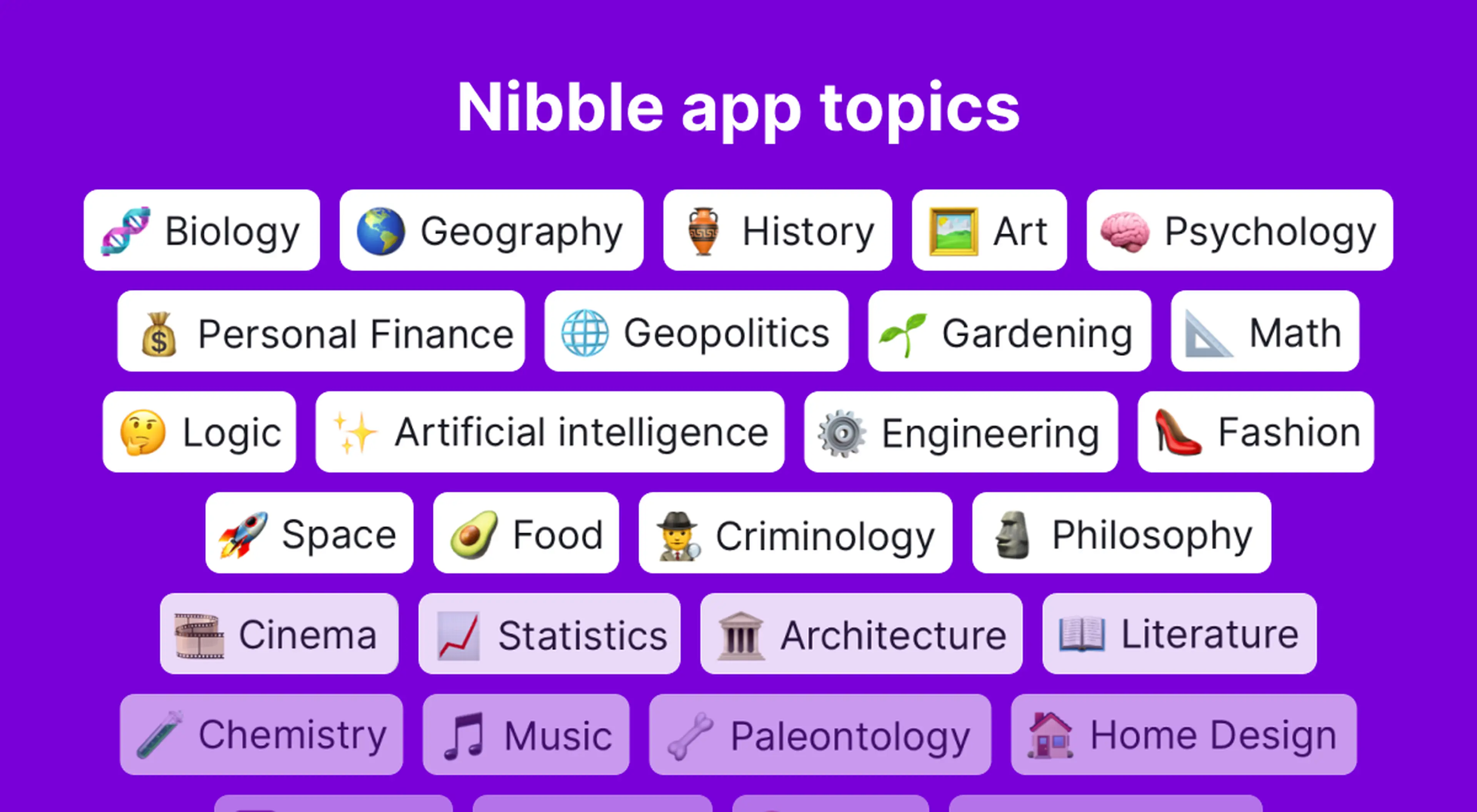 Nibble app learning topics displayed as labeled buttons with emoji icons on a purple background, including Biology, Geography, History, Psychology, Space, Cinema, Music and more subjects