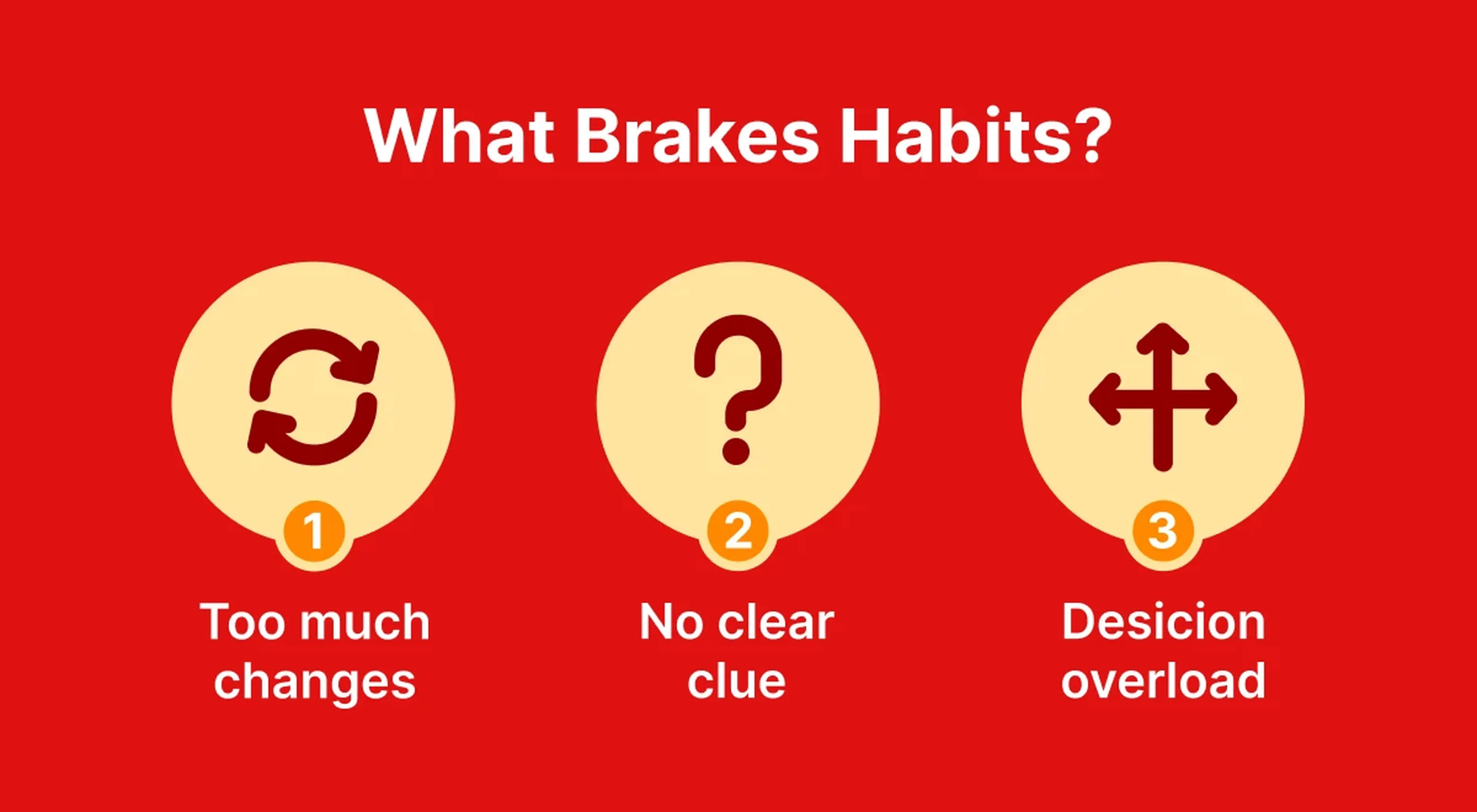 Infographic on red background listing three reasons what breaks habits_ too much changes, no clear clue, and decision overload with yellow circle icons
