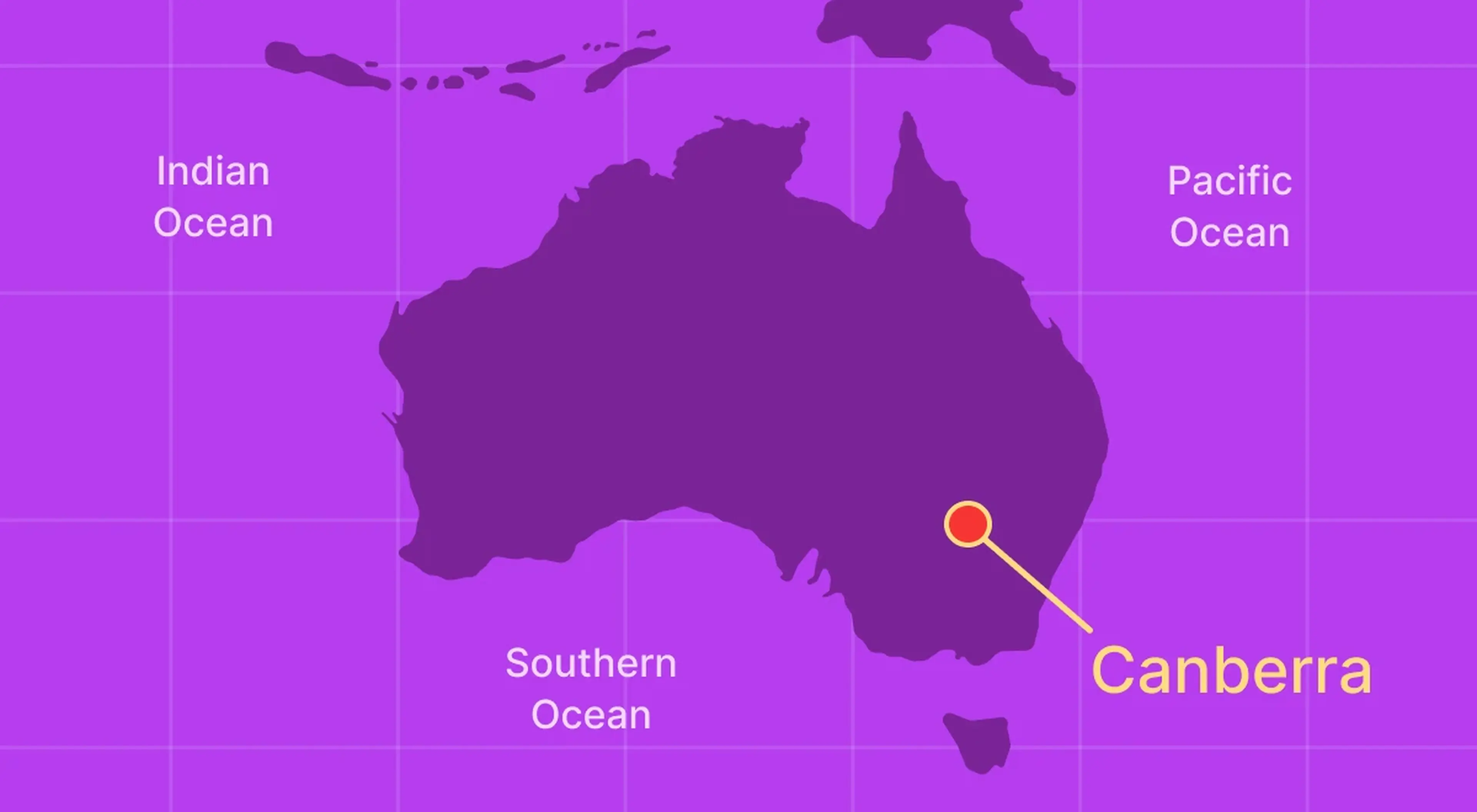 Illustrated purple map of Australia with surrounding ocean labels and a red pin marking Canberra as the country's capital city