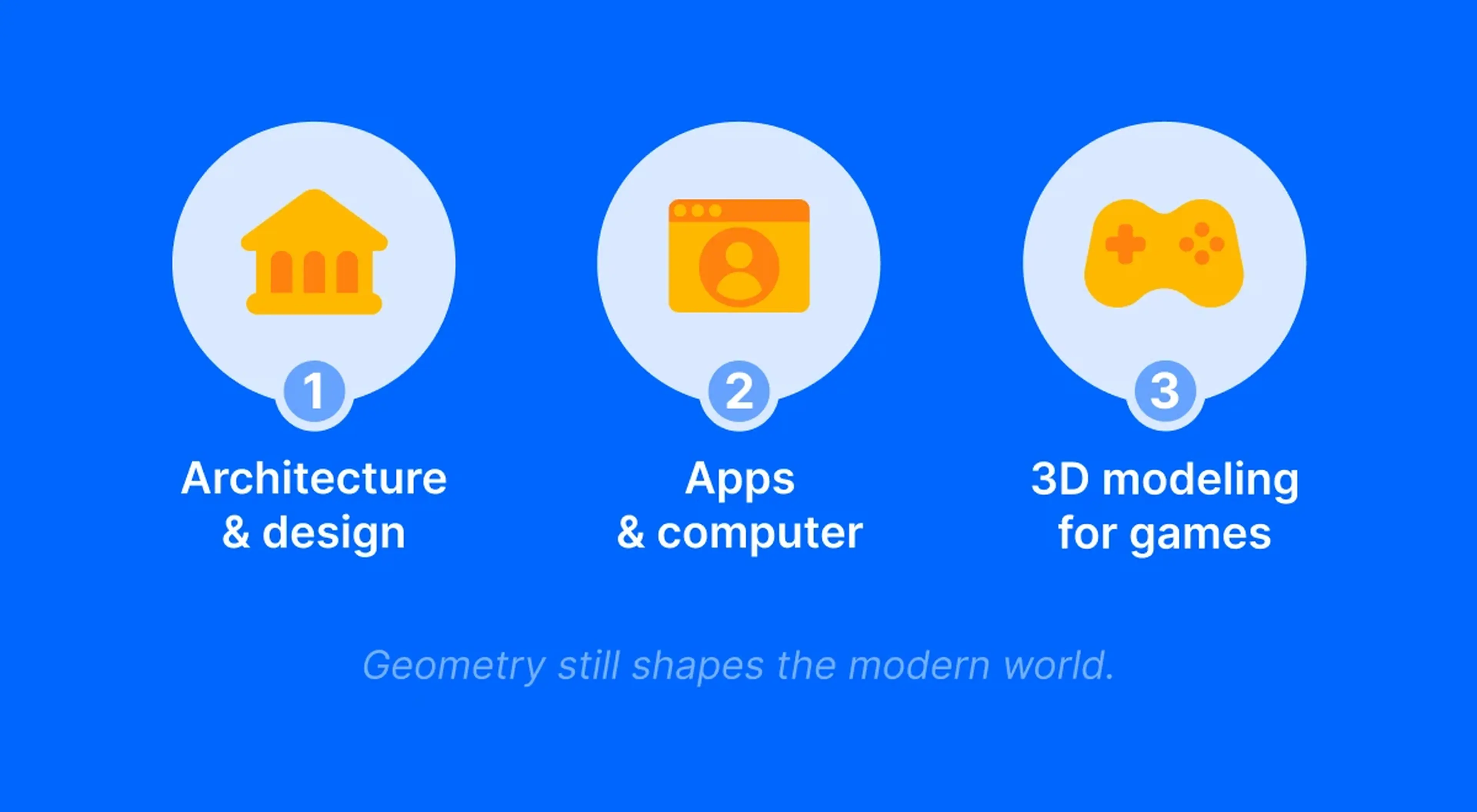 Illustration of three geometry applications in the modern world_ architecture and design, apps and computer, and 3D modeling for games on a blue background