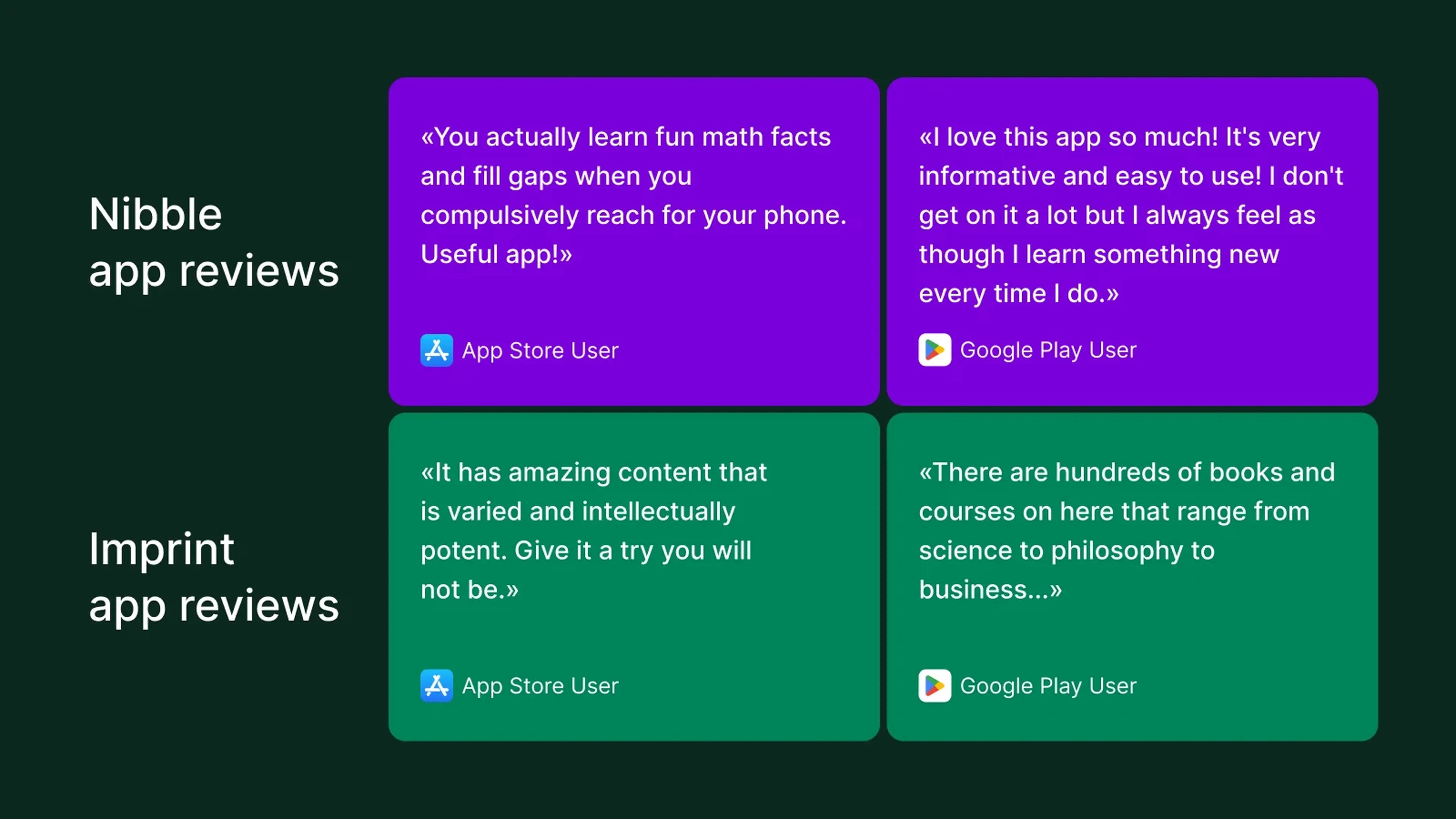 User reviews for Nibble and Imprint micro-learning apps displayed on colored cards against dark green background with star ratings