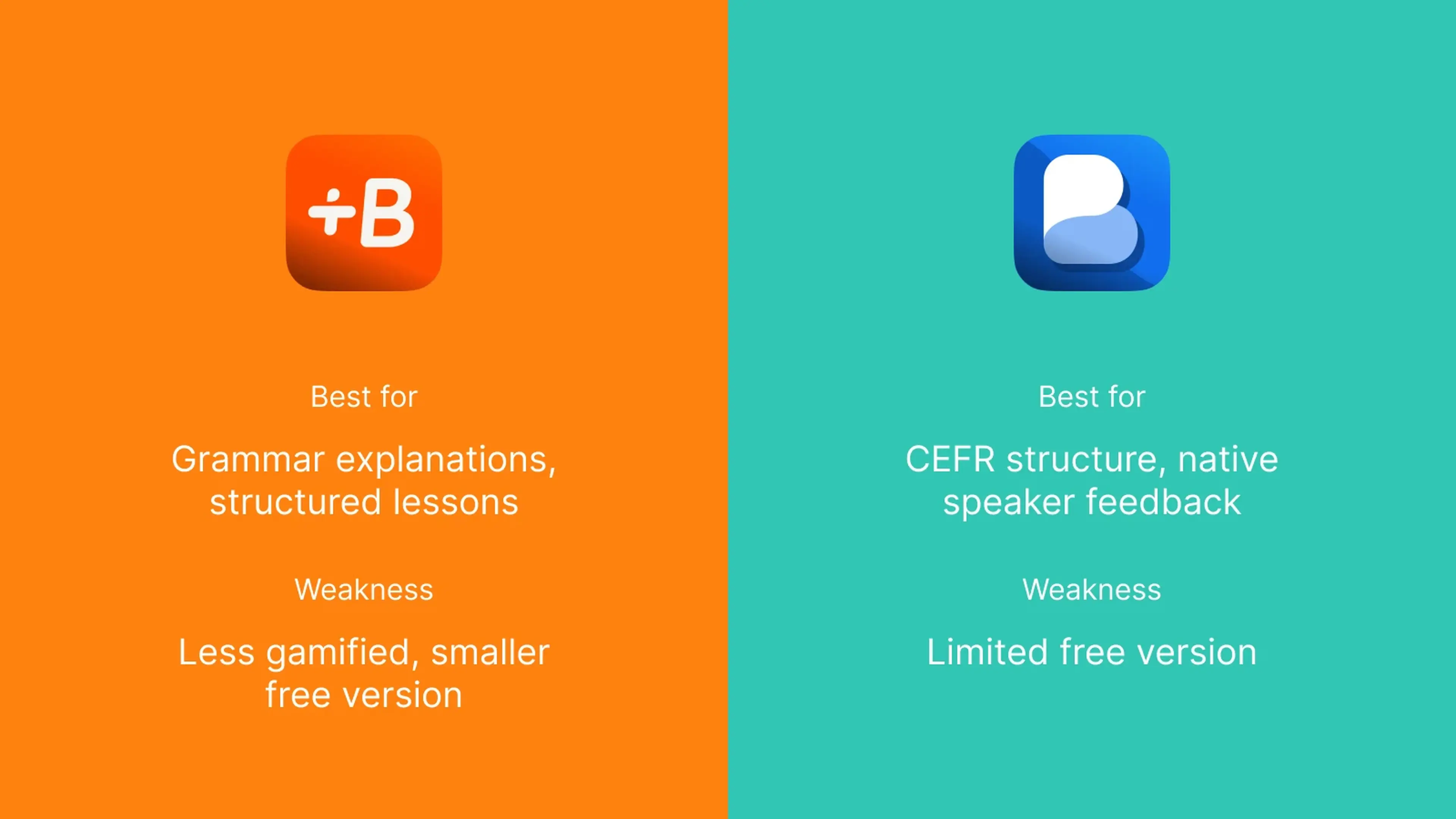 Babbel and Busuu app icons on split orange and teal background comparing strengths and weaknesses of each language learning app