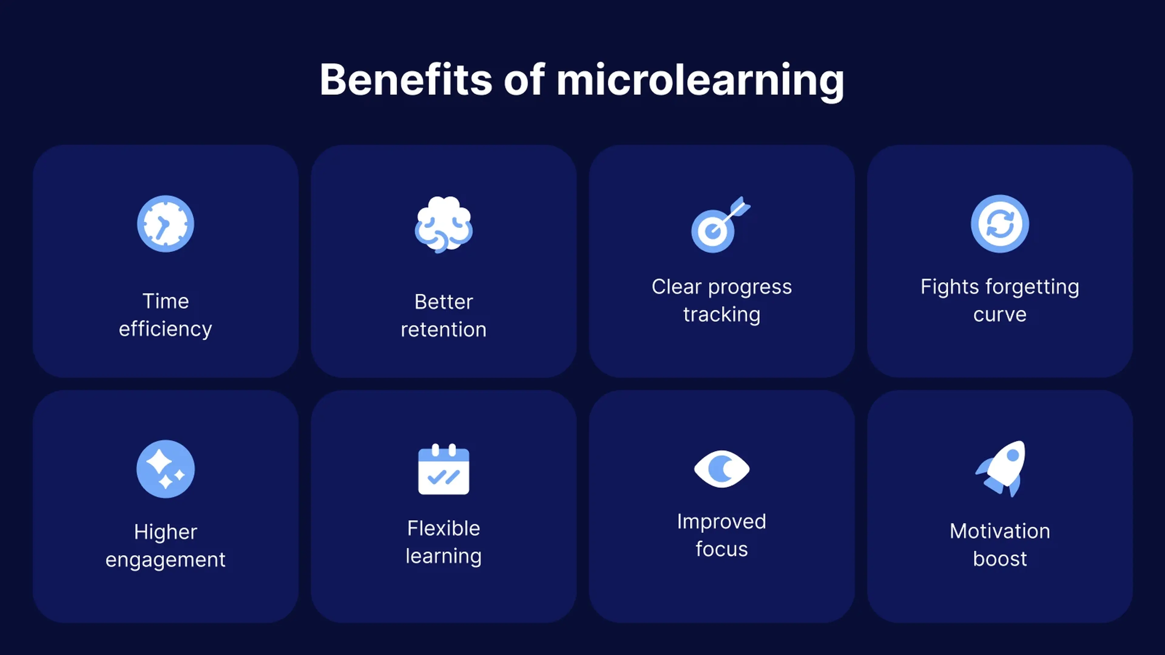 Infographic listing 8 microlearning examples and benefits — including retention, time efficiency, flexible learning, and motivation boost — on a dark navy background