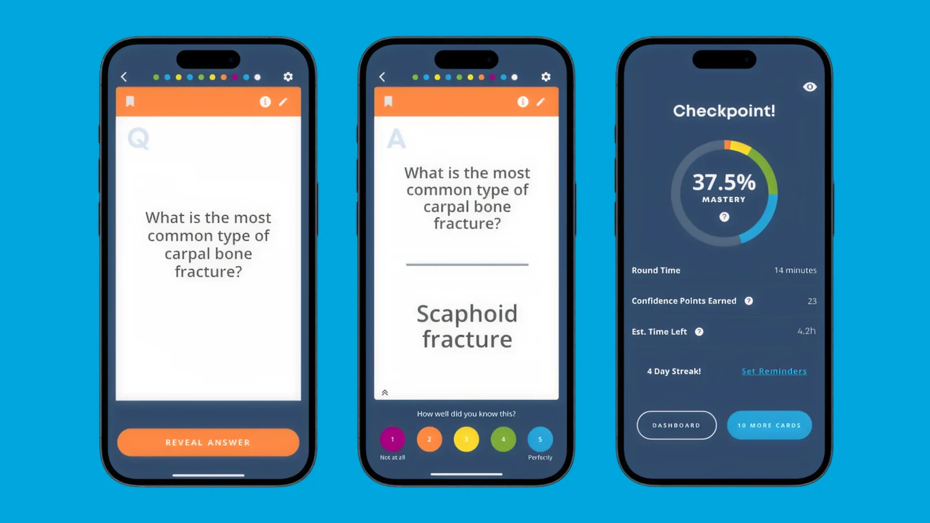 Brainscape app flashcard screens on three iPhones showing a medical question about carpal bone fracture, answer reveal with Scaphoid fracture, and Checkpoint progress screen with 37,5% mastery score