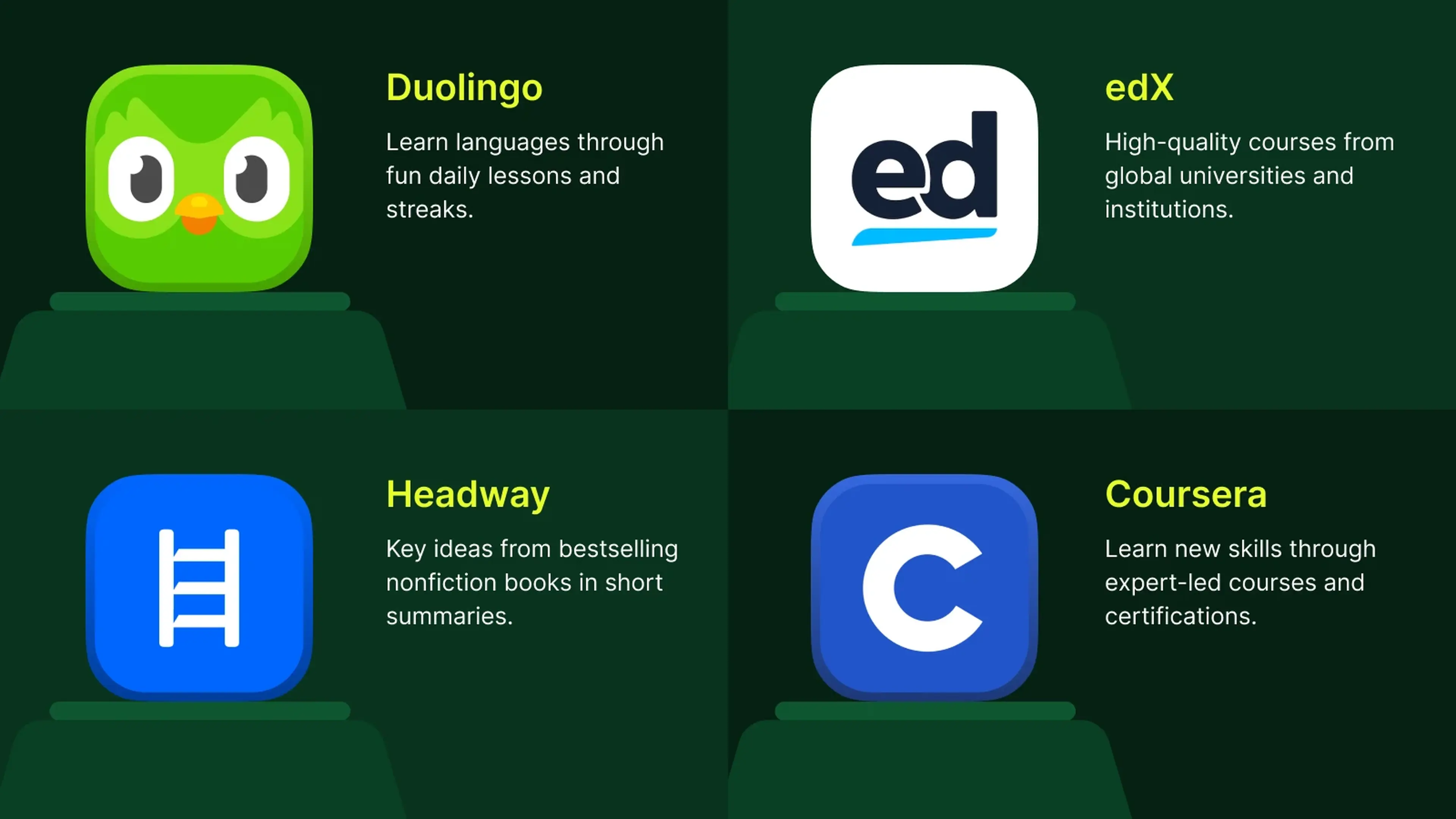 Four productivity apps for learners — Duolingo, edX, Headway, and Coursera — displayed with icons and feature descriptions on a dark green background