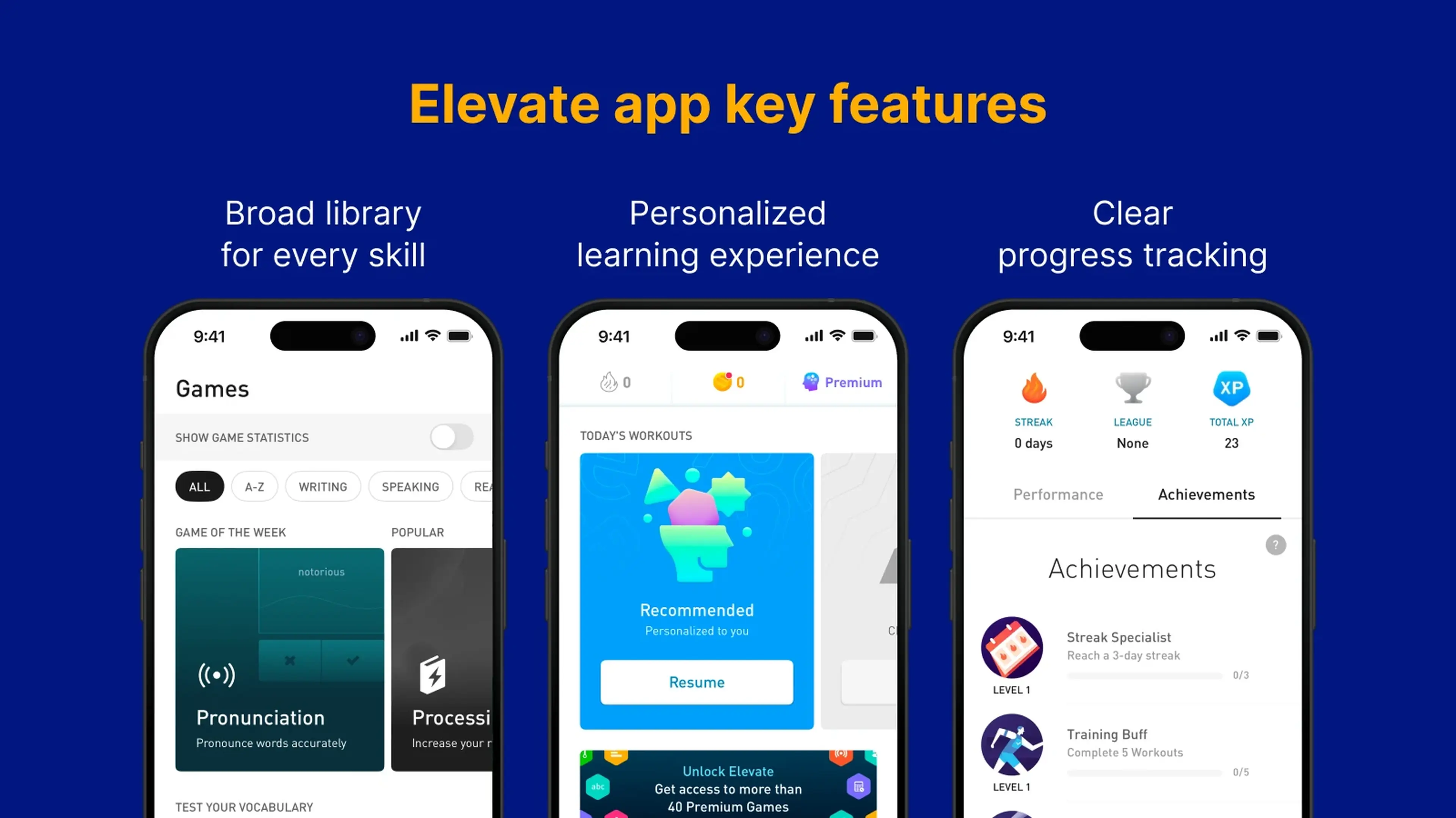 Elevate brain training app key features infographic on dark blue background showing three phone screenshots of games library, personalized workouts, and progress tracking