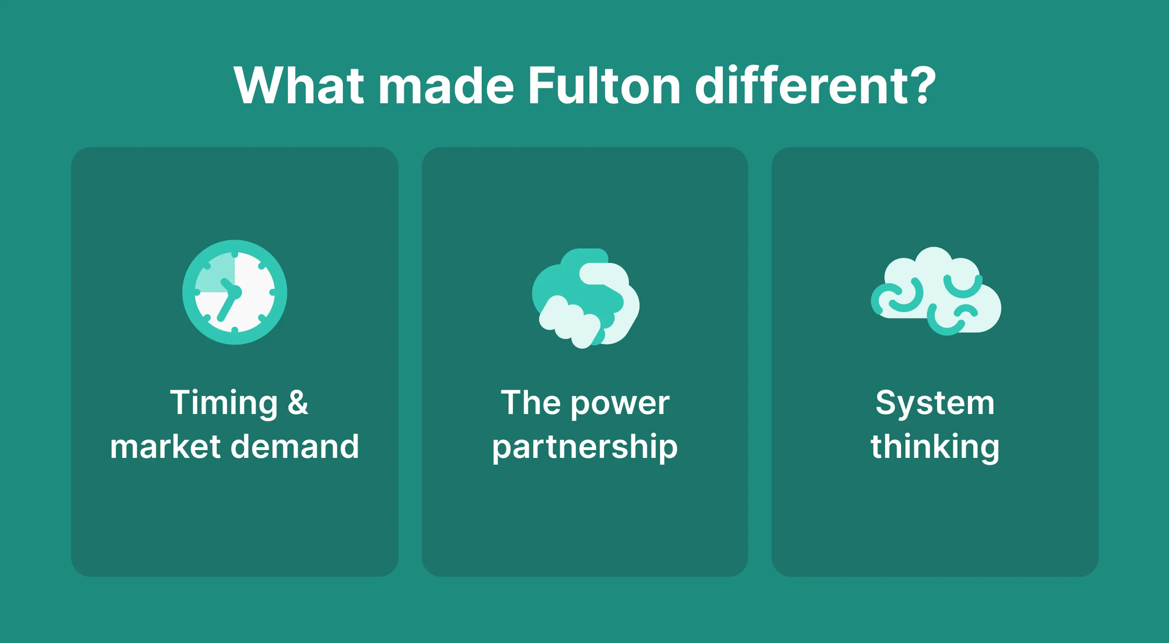 Teal infographic highlighting what made Fulton different, featuring three icons representing timing and market demand, the power partnership, and system thinking