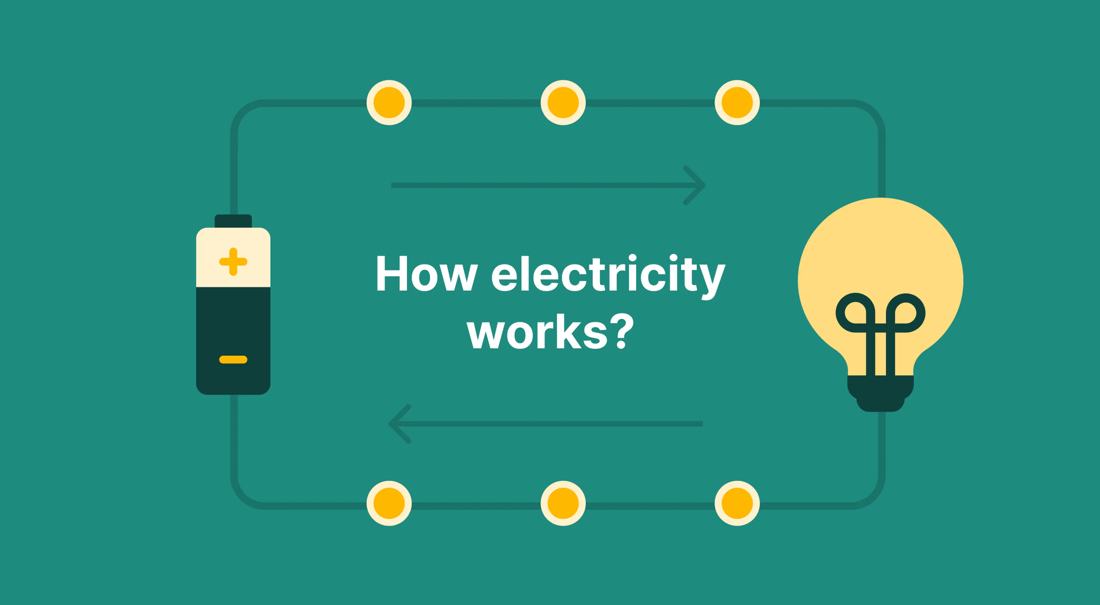 Illustrated electric circuit diagram on teal background with a battery, light bulb, and glowing dots showing how electricity works, with a woman's avatar in the center