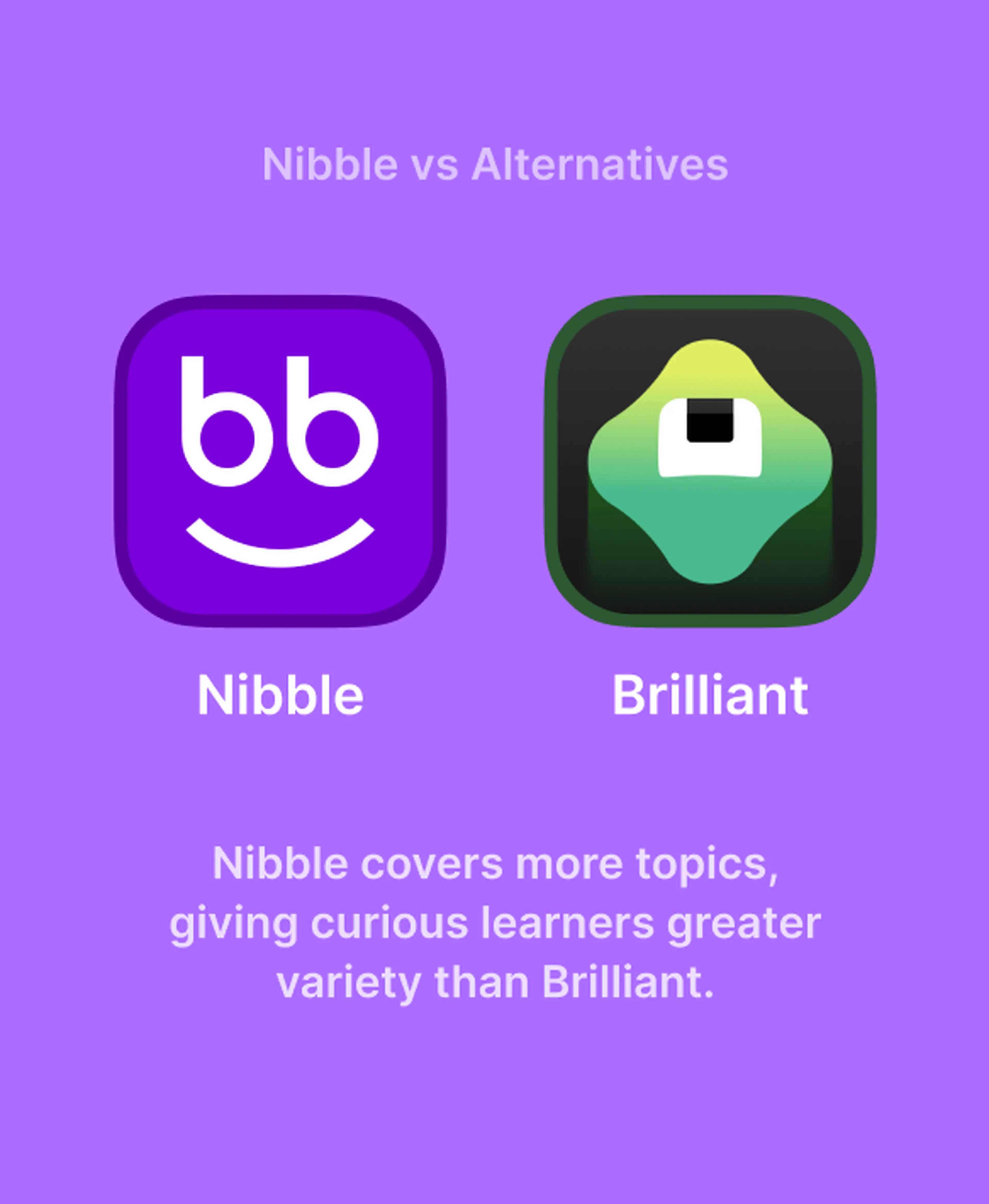Nibble app icon shown beside the Brilliant app icon on a purple background comparing learning platforms, highlighting how much Nibble covers with greater topic variety for curious learners