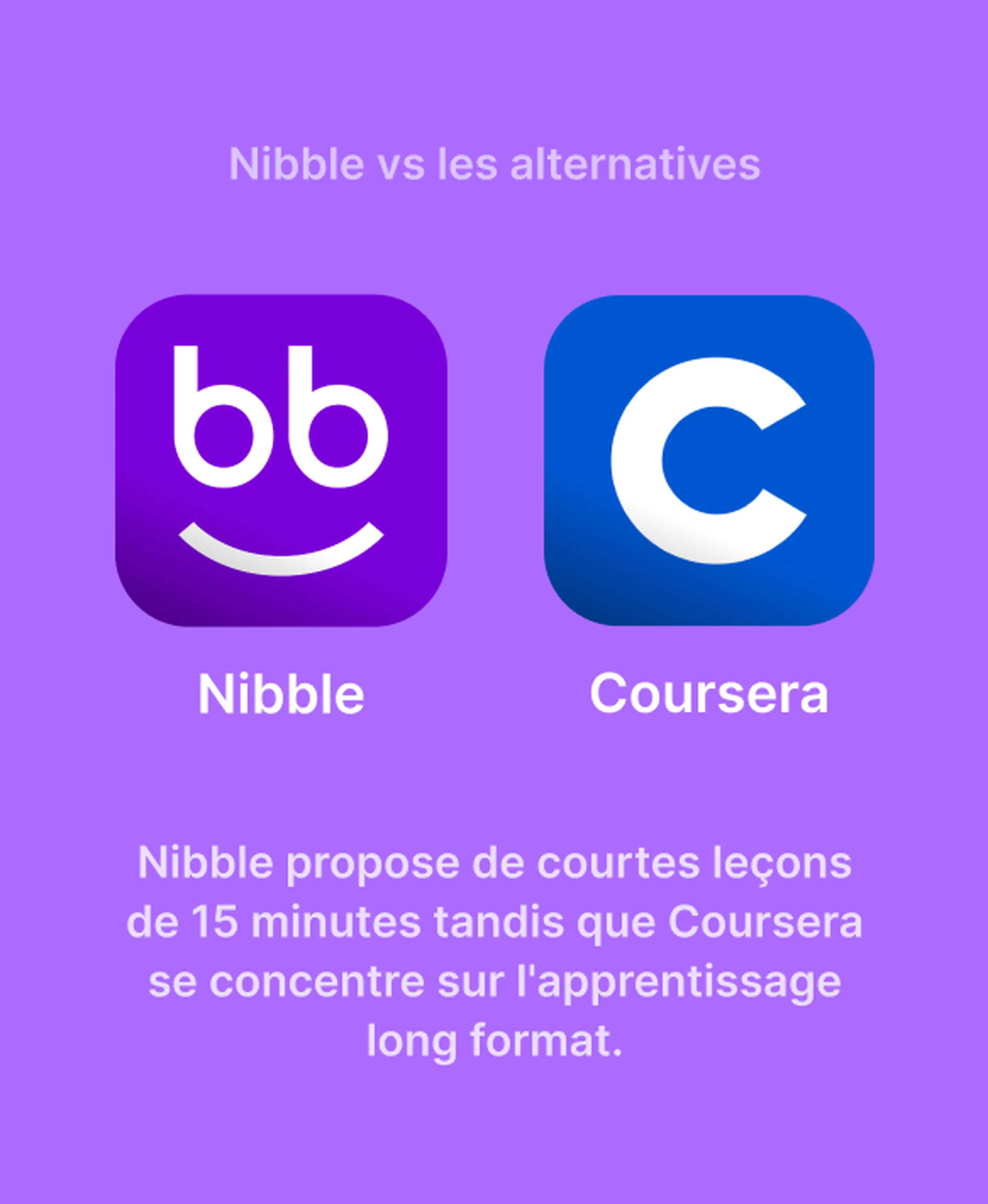 Comparaison des applications Nibble et Coursera sur fond violet, montrant que Nibble propose de courtes leçons de 15 minutes tandis que Coursera privilégie l'apprentissage long format