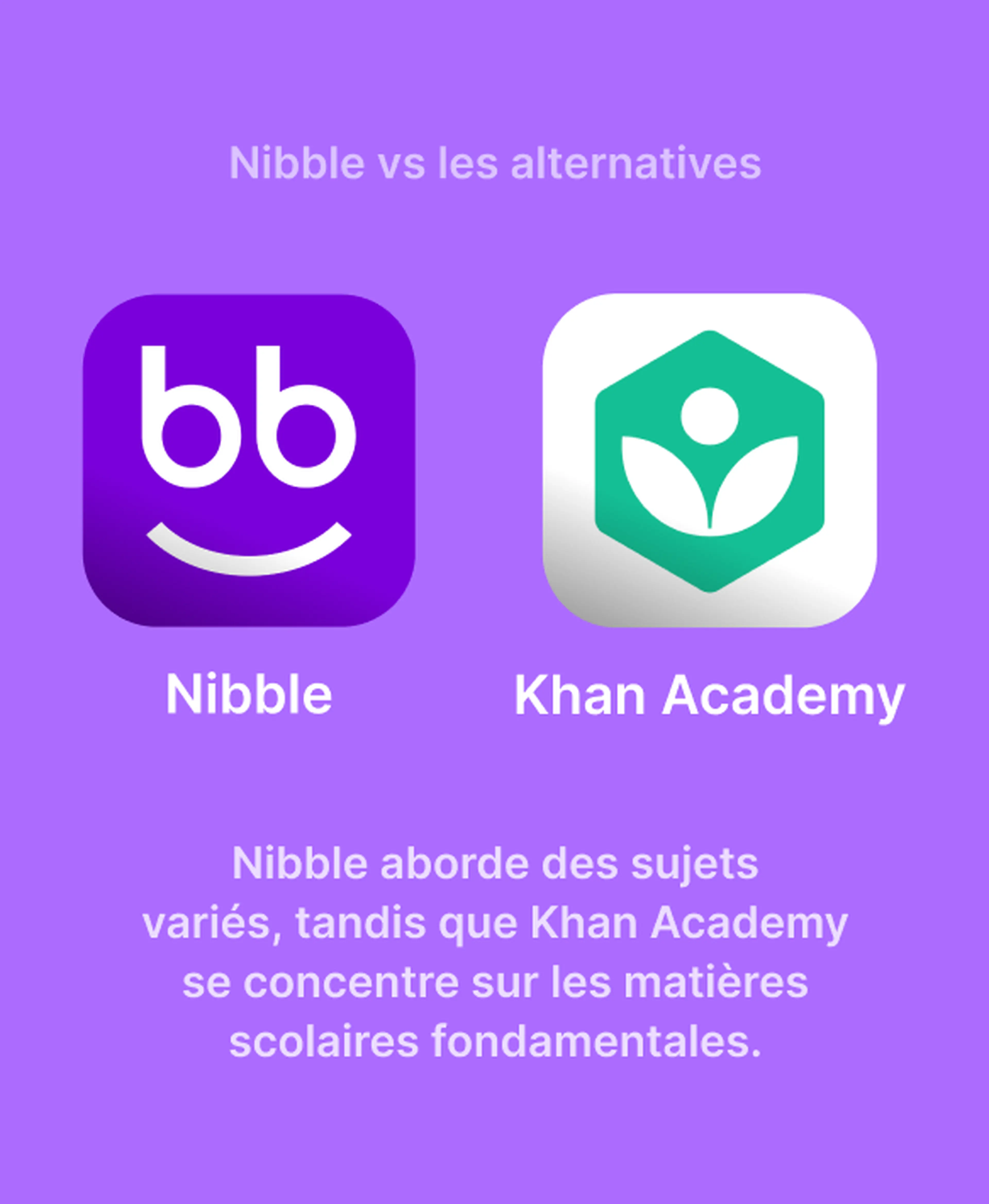Comparaison entre les applications Nibble et Khan Academy sur fond violet, illustrant leurs icônes et leurs approches pédagogiques distinctes
