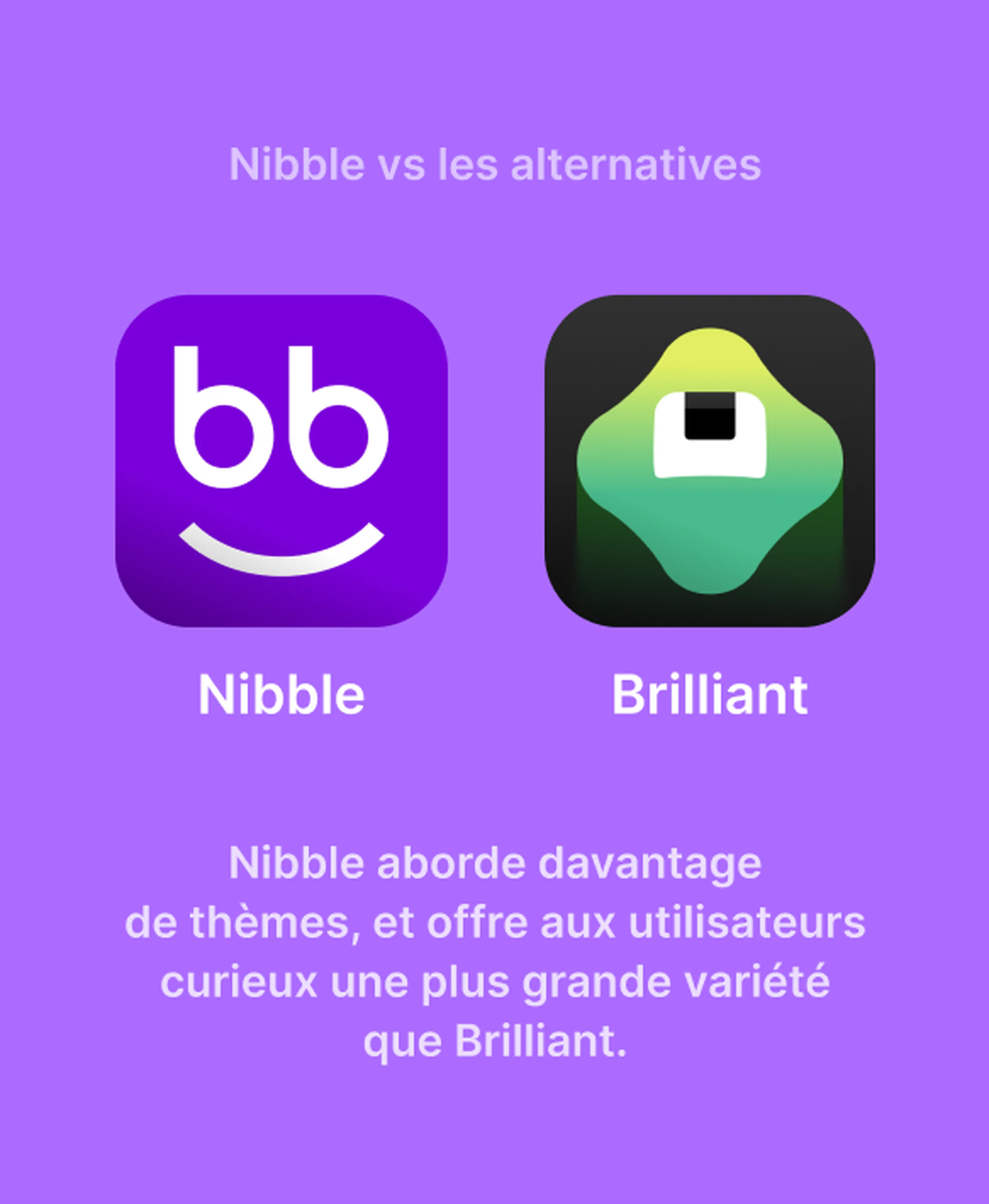 Comparaison entre les applications d'apprentissage Nibble et Brilliant sur fond violet, présentant leurs icônes et soulignant la plus grande variété de thèmes proposée par Nibble