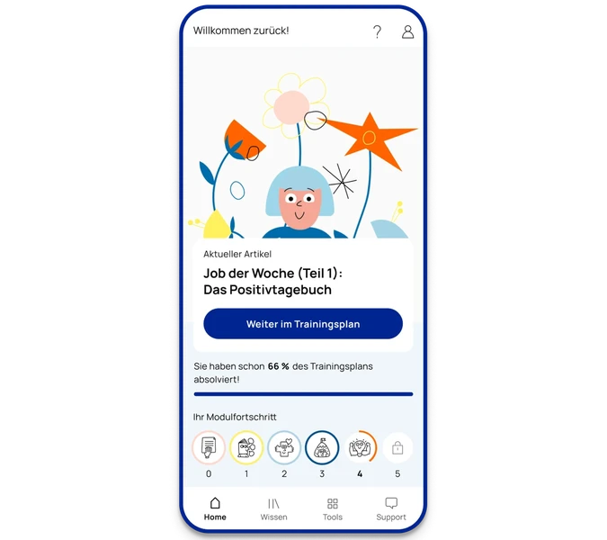 Startbildschirm des Trainingsplans in der hiToco-App mit Übersicht der Trainingseinheiten und dem Artikel ‚Job der Woche‘