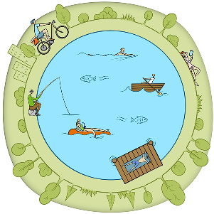 Symbol für Flexible Nutzung wo und wann Sie wollen.