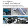 Planungshilfe Aa-Werte