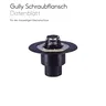 Gully Schraubflansch Datenblatt