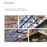 Ecoplan - Brochure