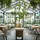 Devon Yard Retail Center