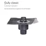 Gully classic Datenblatt