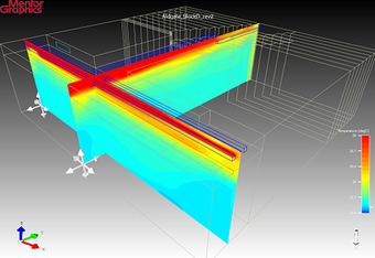 3D simulation graphic showing temperature distribution, with colour gradients from blue to red.