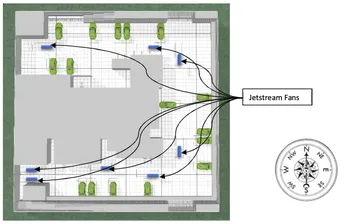 Diagram of a Colt ventilation system designed for an underground car park.