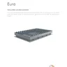 Eura