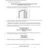BAGA BioDisc BA-BF - prestandadeklaration