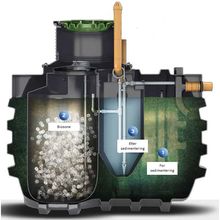 Klargester BioFicient+ minirenseanlegg