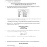 BAGA Easy - prestandadeklaration