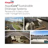 AquaCore Sustainable Drainage Systems Brochure - GB