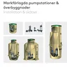Markförlagda pumpstationer & överbyggnader - installationsanvisning