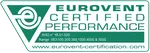 EXHAUSTO-Eurovent-Label-2025