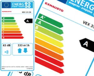 Energylabel Exhausto