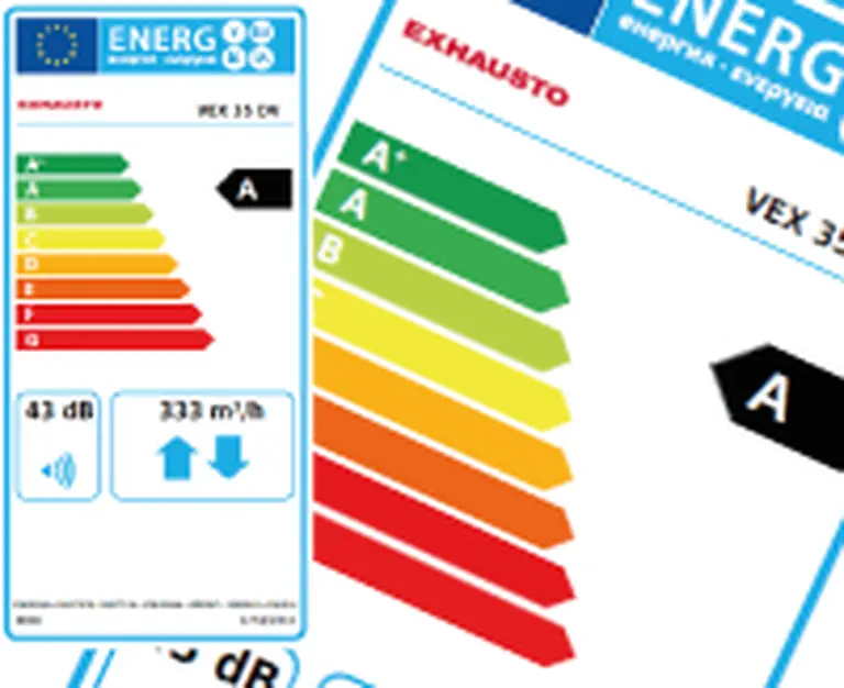 Energylabel Exhausto