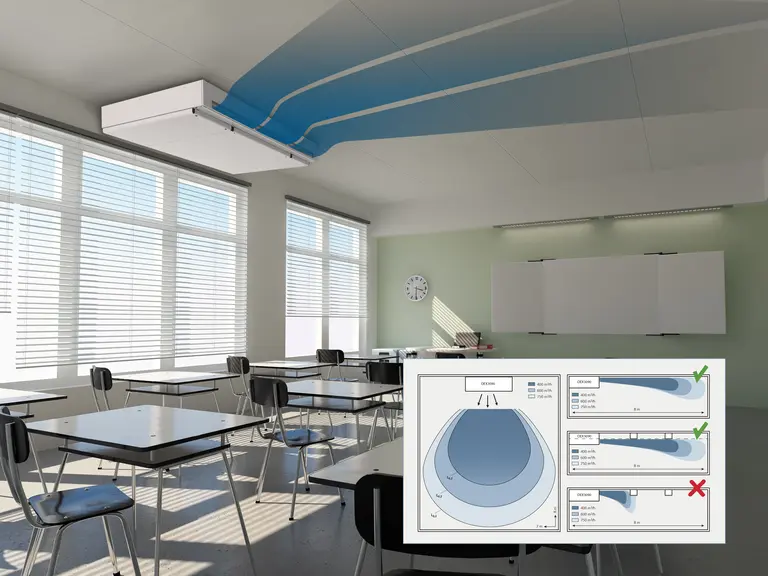Klassenraum mit Stühlen und Tischen, Lüftungsgerät an der Decke zeigt den Luftstrom, ein Diagramm erklärt die Luftverteilung.