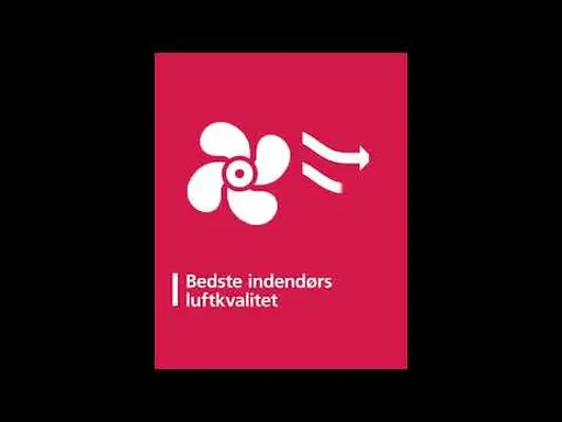 Den bedste indendørs luftkvalitet