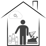 Illustration of one persons food intake