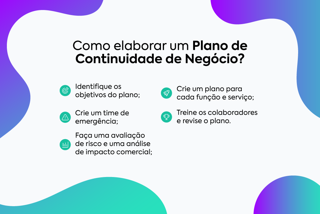 Descrição da imagem: citação de texto dizendo "Como elaborar um Plano de continuidade de negócio?" Abaixo estão elencados os passos, os quais você conhecerá a seguir.
