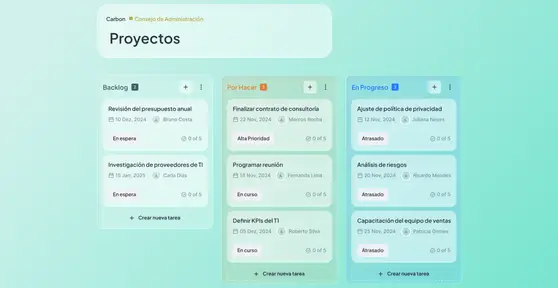 Tablero de proyectos de AtlasGov del Consejo de Administración con tres columnas: Backlog (revisión del presupuesto anual e investigación de proveedores de TI), Por Hacer (finalizar contrato de consultoría, programar reunión y definir KPIs del T1) y En Progreso (ajuste de política de privacidad, análisis de riesgos y capacitación del equipo de ventas).