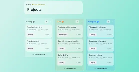 Atlas Gov Projects board for Board of Directors with Kanban columns — Backlog, To Do, and In Progress — displaying task cards with assignees, dates, and status labels.