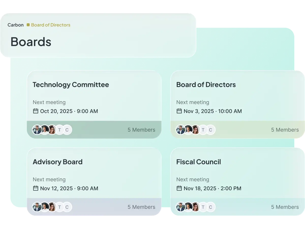 Atlas Gov Boards dashboard showing four governance bodies — Technology Committee, Board of Directors, Advisory Board, and Fiscal Council — each with next meeting dates and member counts.