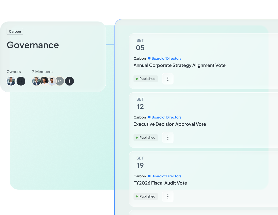 Atlas Gov governance dashboard showing a list of scheduled deliberation votes with dates, board labels, and published status cards.