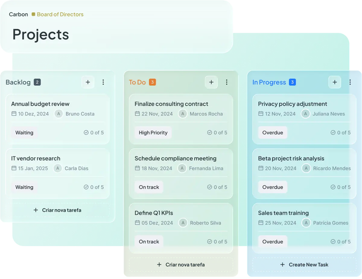 Atlas Gov Projects kanban board with Backlog, To Do, and In Progress columns displaying governance task cards with assignees, due dates, priority labels, and status indicators.
