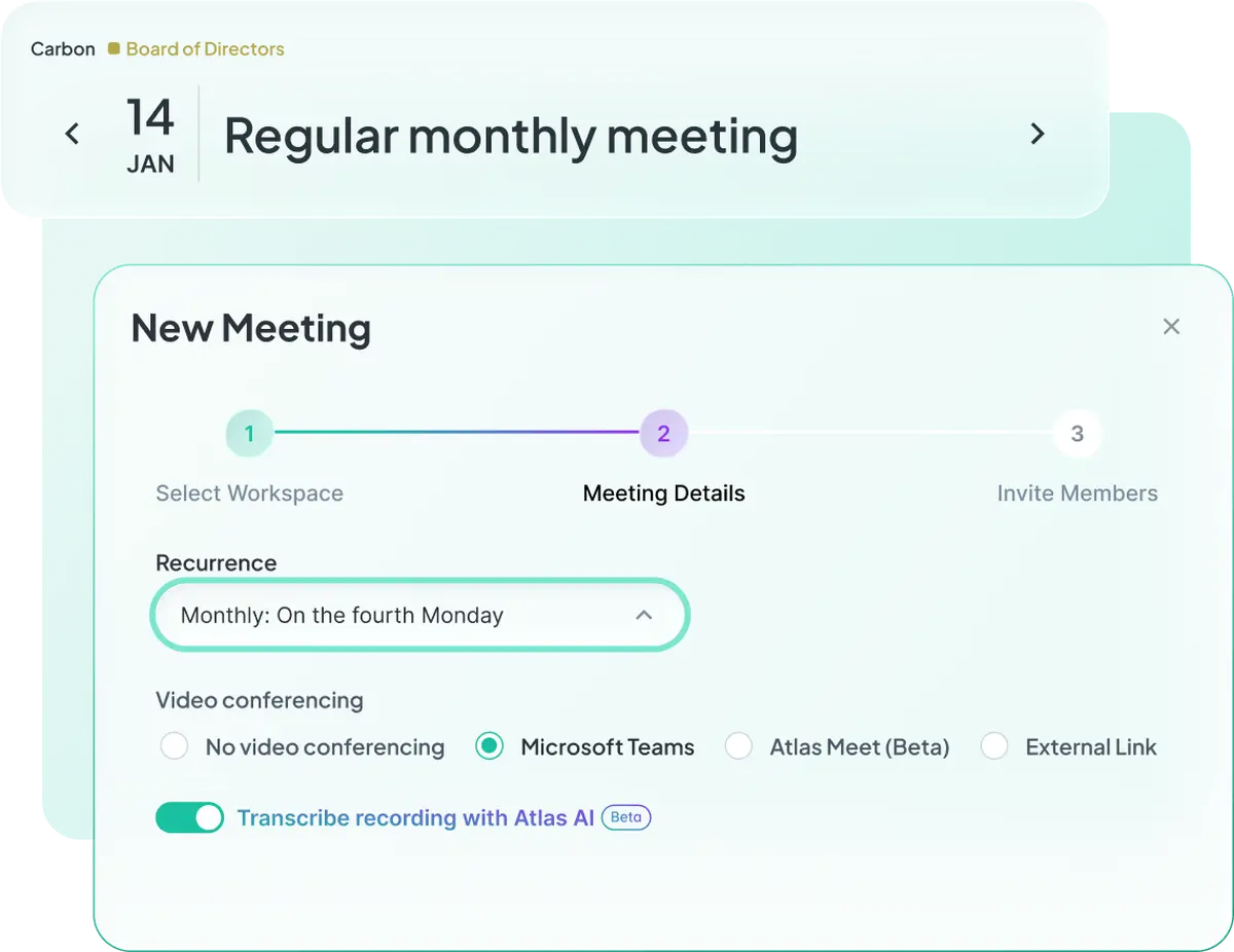 Atlas Gov New Meeting creation dialog at step 2 (Meeting Details), showing monthly recurrence set to the fourth Monday, Microsoft Teams selected for video conferencing, and Atlas AI transcription enabled, over a Board of Directors regular monthly meeting page.