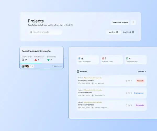 Atlas Gov Projects overview showing a board summary card with task counters alongside a detailed task list with status labels including overdue, in progress, and in review.