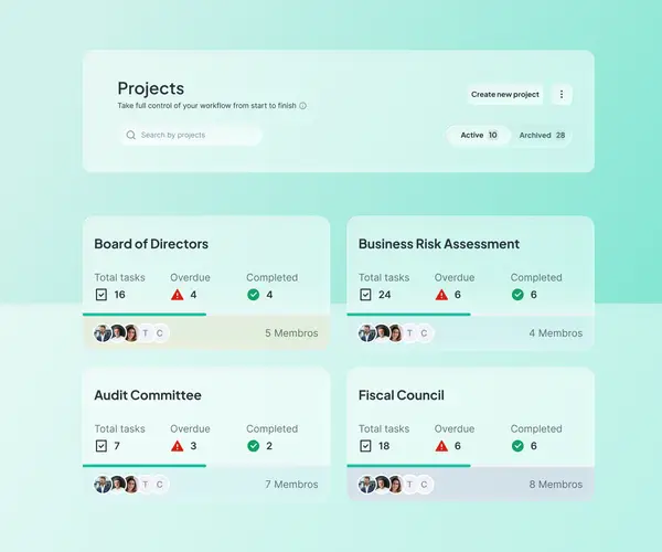 Atlas Gov Projects dashboard displaying four governance bodies — Board of Directors, Business Risk Assessment, Audit Committee, and Fiscal Council — with task totals, overdue alerts, and member counts.
